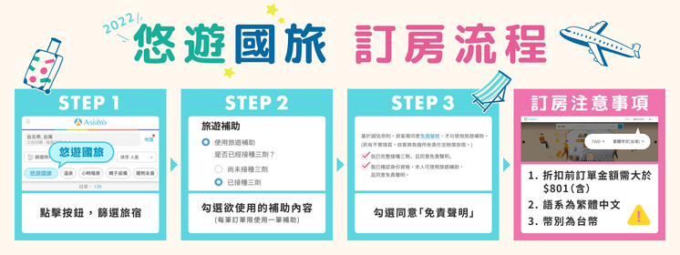悠遊國旅
