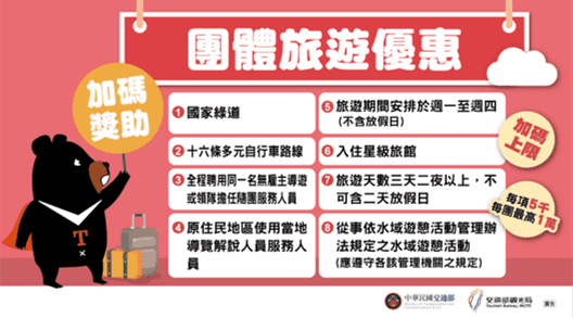 旅遊補助申請攻略